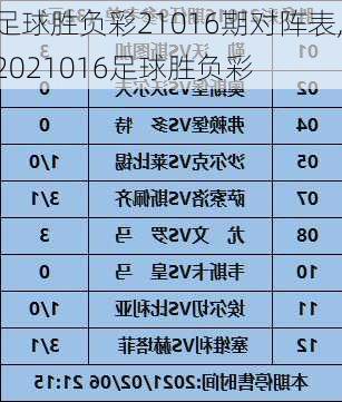 足球胜负彩21016期对阵表,2021016足球胜负彩