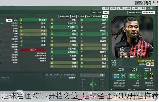 足球经理2012开档必签_足球经理2019开档推荐