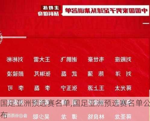 国足亚洲预选赛名单,国足亚洲预选赛名单公布