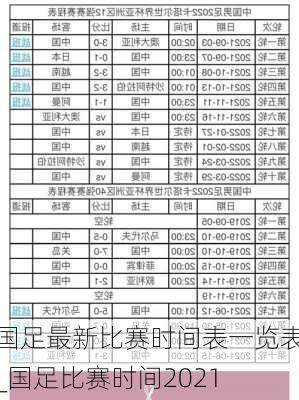 国足最新比赛时间表一览表_国足比赛时间2021