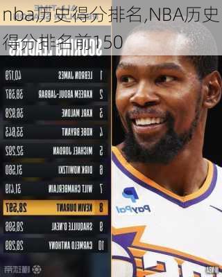 nba历史得分排名,NBA历史得分排名前150