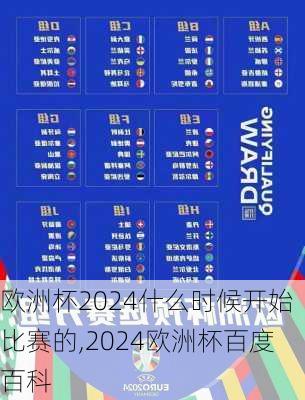 欧洲杯2024什么时候开始比赛的,2024欧洲杯百度百科