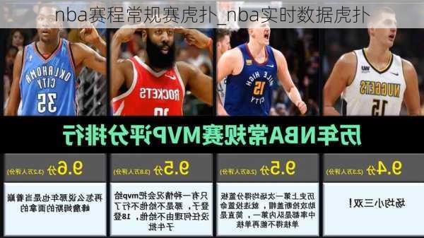 nba赛程常规赛虎扑_nba实时数据虎扑