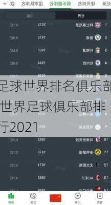 足球世界排名俱乐部,世界足球俱乐部排行2021