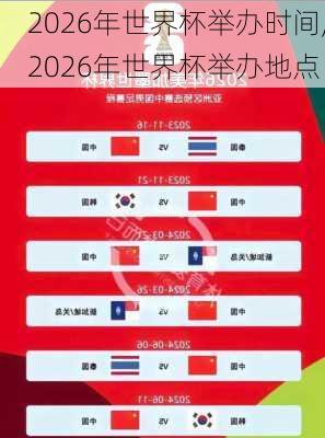 2026年世界杯举办时间,2026年世界杯举办地点