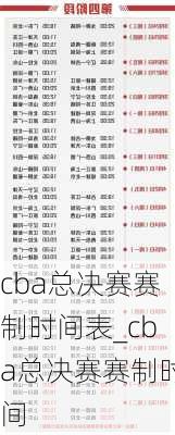 cba总决赛赛制时间表_cba总决赛赛制时间