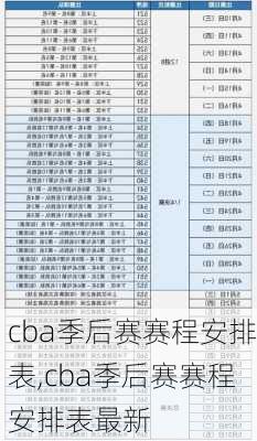 cba季后赛赛程安排表,cba季后赛赛程安排表最新