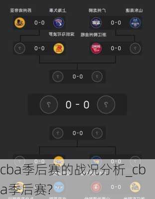 cba季后赛的战况分析_cba季后赛?