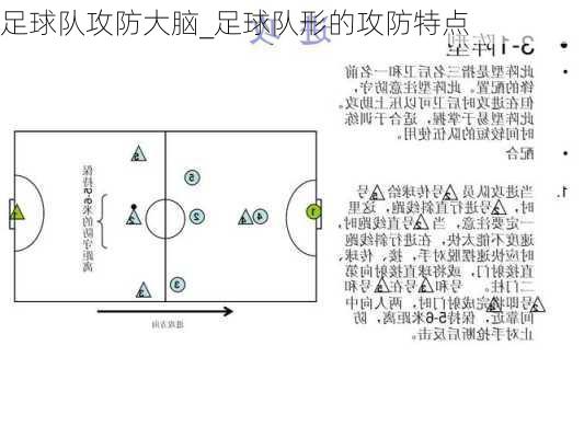 足球队攻防大脑_足球队形的攻防特点