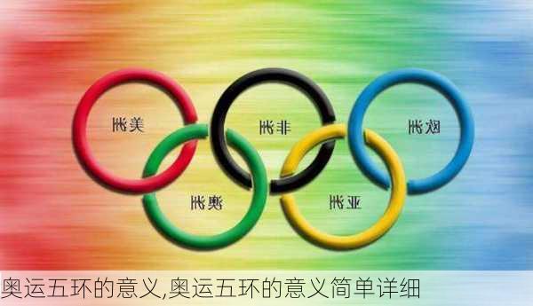 奥运五环的意义,奥运五环的意义简单详细