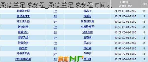 桑德兰足球赛程_桑德兰足球赛程时间表