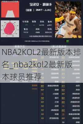 NBA2KOL2最新版本排名_nba2kol2最新版本球员推荐