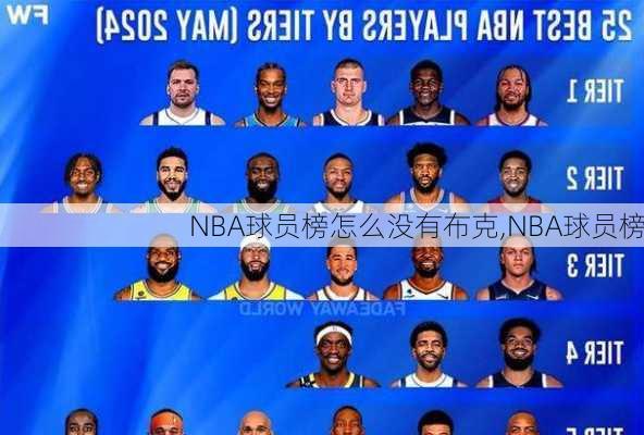 NBA球员榜怎么没有布克,NBA球员榜