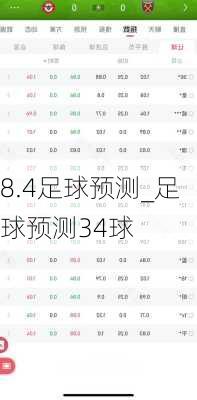 8.4足球预测_足球预测34球