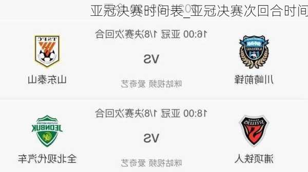 亚冠决赛时间表_亚冠决赛次回合时间