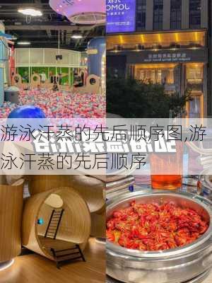 游泳汗蒸的先后顺序图,游泳汗蒸的先后顺序