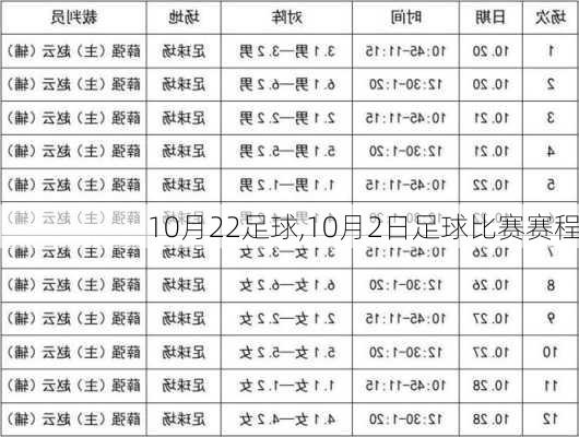 10月22足球,10月2日足球比赛赛程