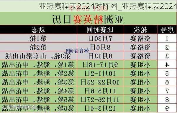 亚冠赛程表2024对阵图_亚冠赛程表2024