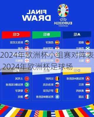 2024年欧洲杯小组赛对阵表,2024年欧洲杯足球场