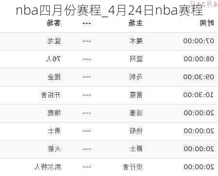 nba四月份赛程_4月24日nba赛程