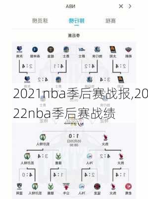 2021nba季后赛战报,2022nba季后赛战绩