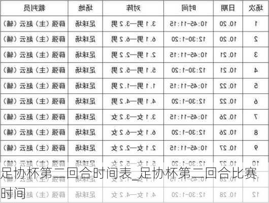 足协杯第二回合时间表_足协杯第二回合比赛时间