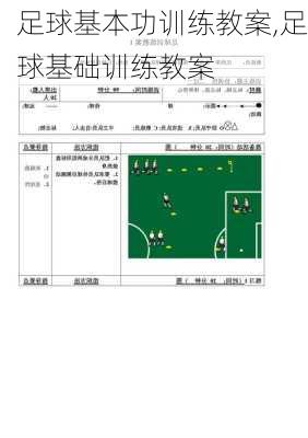 足球基本功训练教案,足球基础训练教案