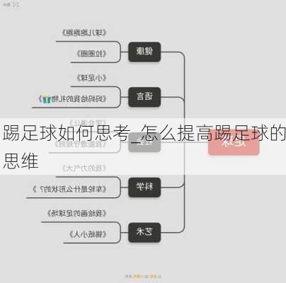 踢足球如何思考_怎么提高踢足球的思维