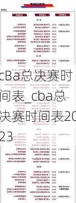 cBa总决赛时间表_cba总决赛时间表2023