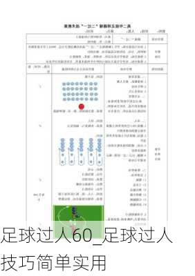 足球过人60_足球过人技巧简单实用