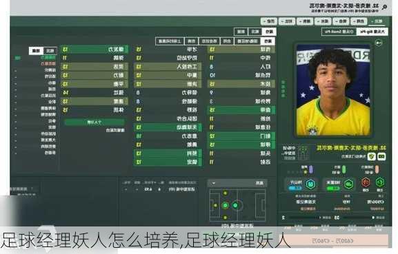 足球经理妖人怎么培养,足球经理妖人