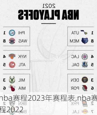 nba赛程2023年赛程表,nba赛程2022