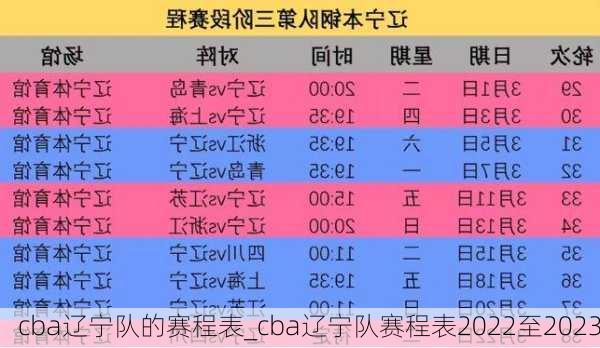 cba辽宁队的赛程表_cba辽宁队赛程表2022至2023