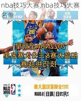 nba技巧大赛,nba技巧大赛名单