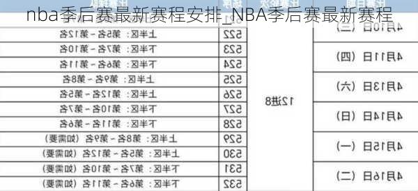 nba季后赛最新赛程安排_NBA季后赛最新赛程