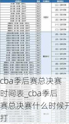 cba季后赛总决赛时间表_cba季后赛总决赛什么时候开打