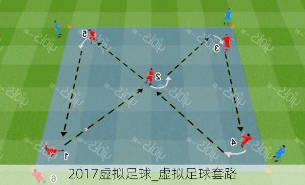 2017虚拟足球_虚拟足球套路