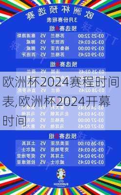 欧洲杯2024赛程时间表,欧洲杯2024开幕时间