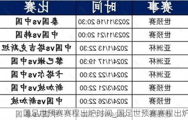 国足世预赛赛程出炉时间_国足世预赛赛程出炉