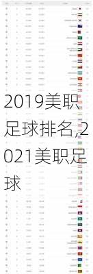 2019美职足球排名,2021美职足球