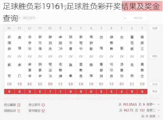 足球胜负彩19161,足球胜负彩开奖结果及奖金查询