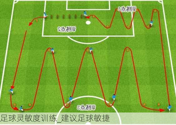 足球灵敏度训练_建议足球敏捷