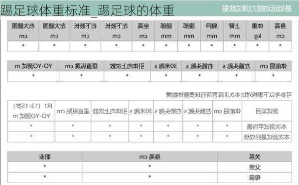 踢足球体重标准_踢足球的体重