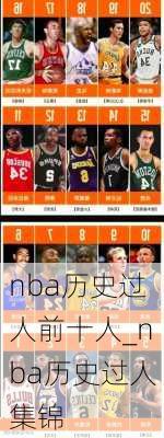 nba历史过人前十人_nba历史过人集锦