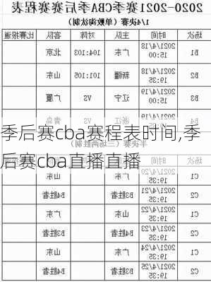 季后赛cba赛程表时间,季后赛cba直播直播