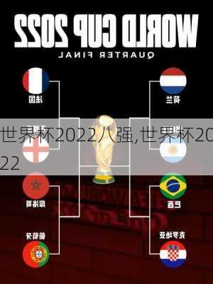 世界杯2022八强,世界杯2022