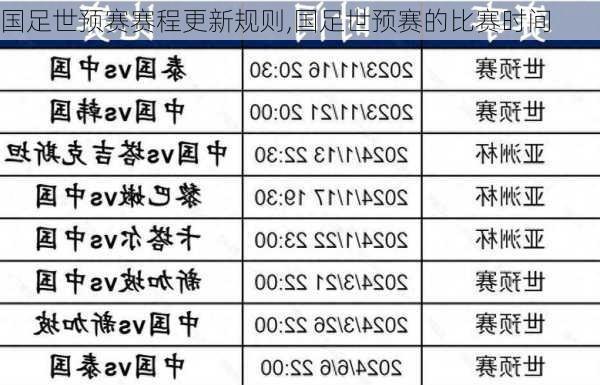 国足世预赛赛程更新规则,国足世预赛的比赛时间