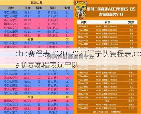 cba赛程表2020-2021辽宁队赛程表,cba联赛赛程表辽宁队