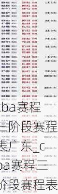 cba赛程三阶段赛程表广东_cba赛程三阶段赛程表