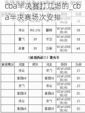 cba半决赛打几场的_cba半决赛场次安排